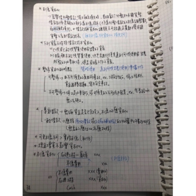 最新2023中會重點筆記｜會計學｜國考｜會計師｜記帳士｜研究所