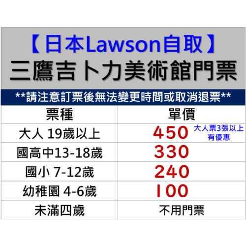 【日本LAWSON自取方案】代購 三鷹 吉卜力 宮崎峻 美術館 門票