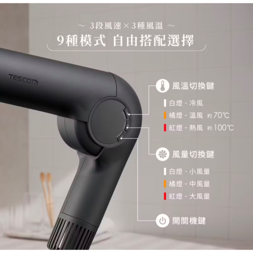 ￼【TESCOM】TD860 TD860TW miniGO 自動變壓摺疊修護離子吹風機｜國際電壓 高速吹風機 大風速