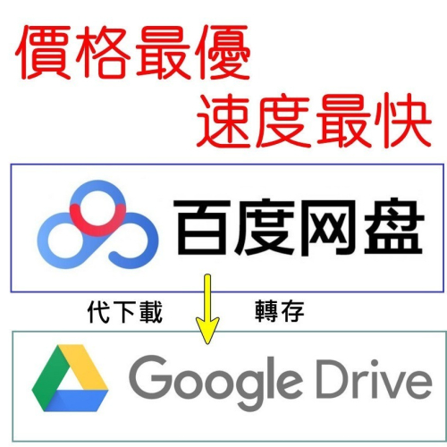 百度網盤代下載 代存 轉存雲端 百度網盤資源下載 baidu 百度代下 百度秒傳 百度网盘 百度秒传 百度盘下载