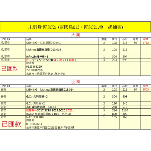 團購