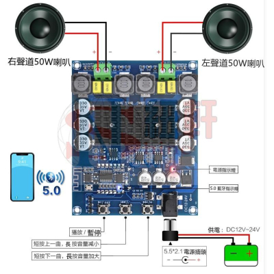 台中現貨設備變成有藍芽功能 NS-A304 藍牙數字功放板TPA3116D2藍牙5.0大功率雙聲道全新改版 TPA311