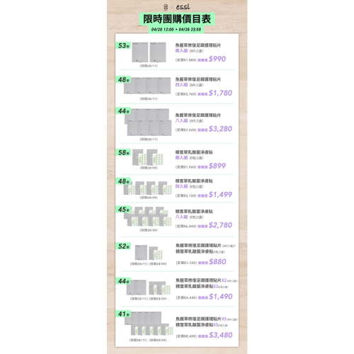 魚腥草修復足跟護理貼片