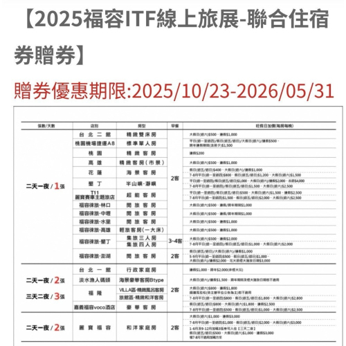 可雅【福容大飯店聯合住宿券(115/5/31】電子票無法超取，購買前請加官賴:@iop99000詢問)