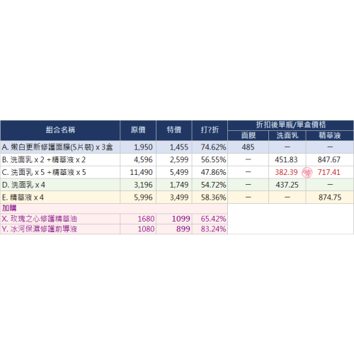 Chu下單專用