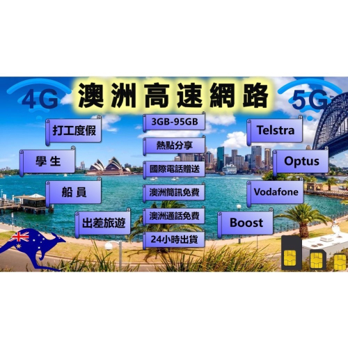 【24小時出貨】澳洲網卡（含通話）Telstra / Optus / Vodafone / Boost，5G五代高速網速