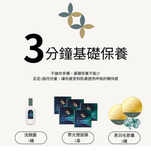 聚光燈優惠組合★三分鐘保養術★（現省2070）