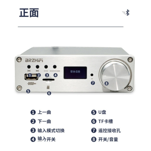 綜合 擴大機 遙控 微型 現貨 DAC解碼/音效卡/收音機2聲道 D類 3250晶片 USB/TF播放 BT 130w