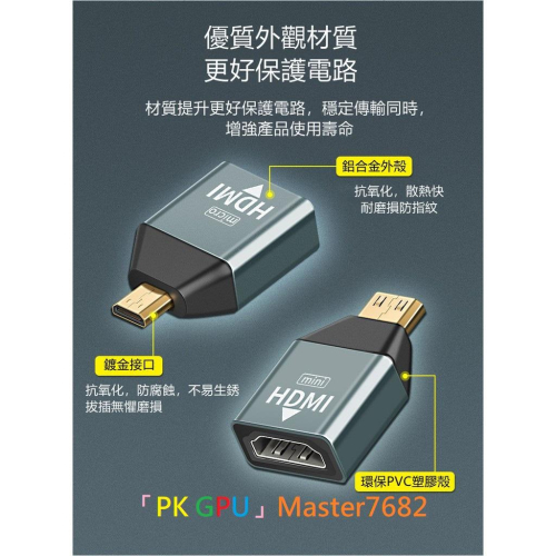 「PK GPU」 Mini HDMI 轉接頭 ?蝦幣+免運? ⚡️快速出貨? (HDMI 公Mini 轉 母標準)