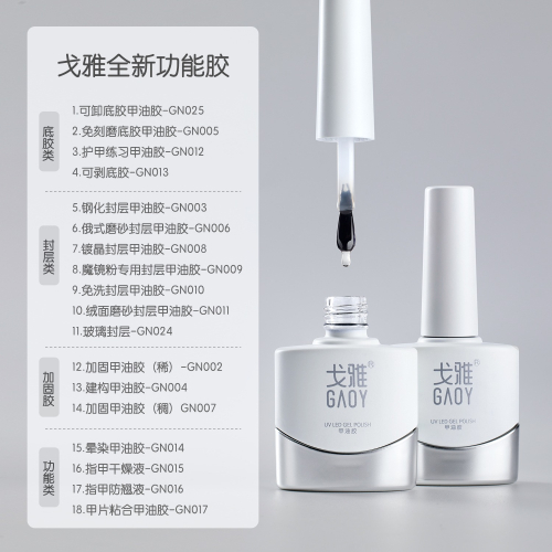 gaoy 戈雅 底膠封層套裝 暈染建構 可剝加固 磨砂鋼化 甲油膠 美甲專用