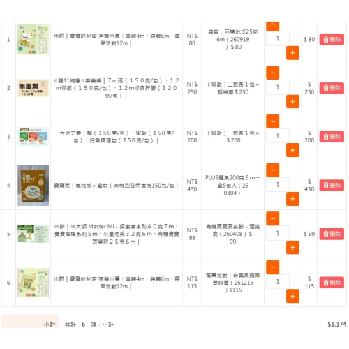 Ru$1174