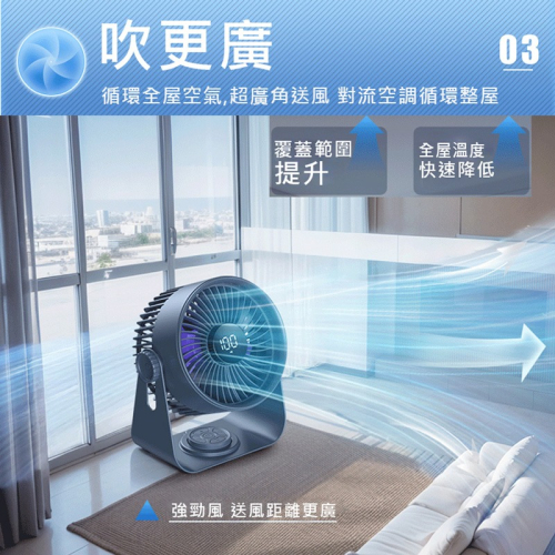 【?附遙控器】遙控桌面循環扇 5檔風速 可定時 多角度調節 超大風力 風扇 桌面風扇 空調風扇 壁掛風扇 電風扇