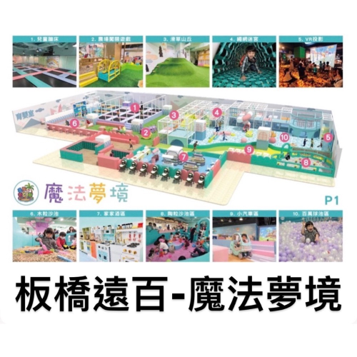 小遠百魔法夢境 追風奇幻島 板橋遠百 魔法夢境 板橋 遠百8樓全新開幕 票券 門票 親子活動 優惠票