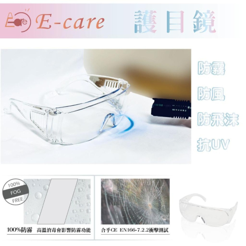 【伊凱兒】全方位護目鏡 美甲師卸甲必備 防飛沫/防疫/防霧/防護/防塵/防風眼鏡/抗紫外線 台灣製