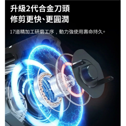 小米有品 Seemagic 電動指甲刀 Pro