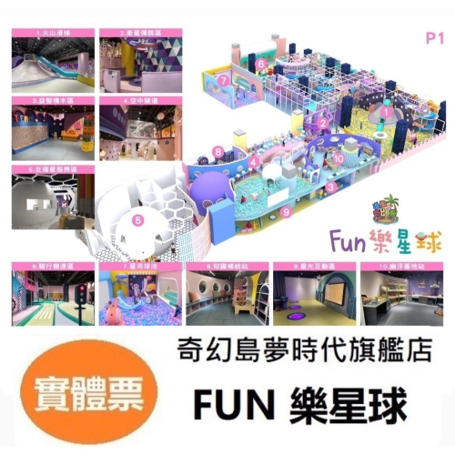 奇幻島 夢時代旗艦店 AI機器人星球 兒童全日通玩票 高雄統一夢時代購物中心追風奇幻島 票券