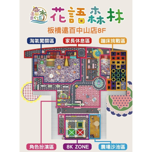 板橋小遠百追風奇幻島 花語森林 贈8K ZONE全區通用 奇幻島 追風奇幻島 票券 門票