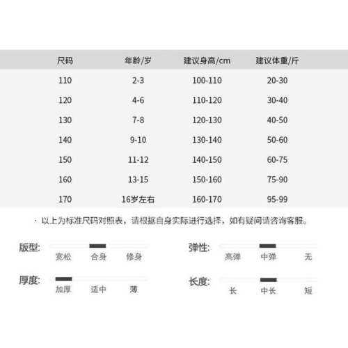 陳筱億