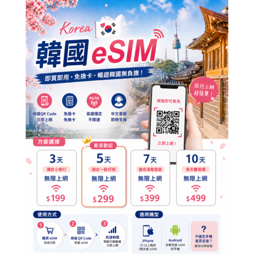 【即買即用】韓國eSIM無限上網吃到飽/免插卡/台灣客服/支援iPhone Android