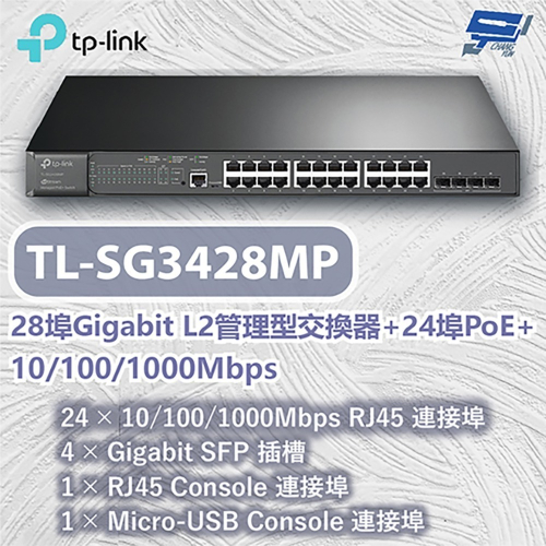 TP-LINK 昌運監視器 TL-SG3428MP 28埠Gigabit L2管理型交換器10/100/1000Mbp