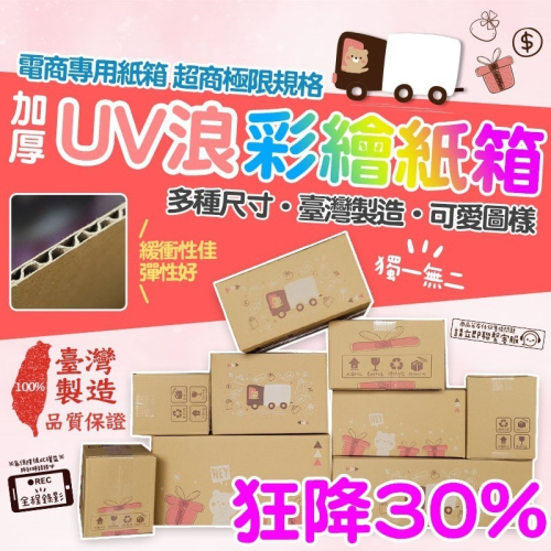 【彩繪設計，不加價】彩繪紙箱 超商紙箱 三層瓦楞紙箱 紙箱 小物包裝 超商紙箱 小紙箱 紙箱 【90001】