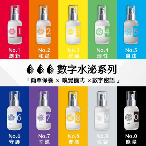 【好.樣.日.子】數字水泌保濕化妝水 生命靈數 外泌體保濕化妝水 積雪草外泌體化妝水 噴霧保濕化妝水 50ml