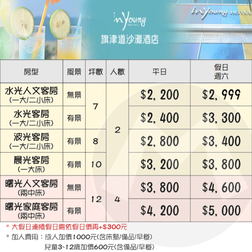 (瑪利歐旅遊網2)高雄．旗津道沙灘酒店『各房型客房+早餐+閱讀區+停車位』鄰近沙灘、旗津老街