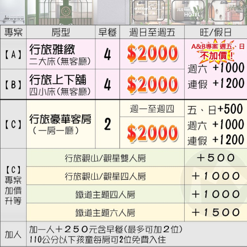 2023年全新開幕！(瑪利歐實地親訪)南投-集集鐵道行旅『每人只要５００元』入住新裝潢房間含早餐＋遊戲場＋泡麵飲料吃到飽