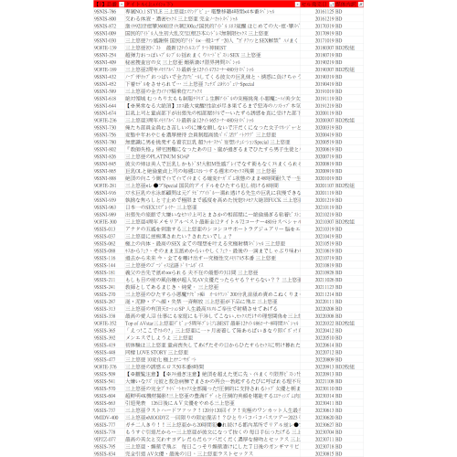 三上悠亜（三上悠亞）進口版藍光