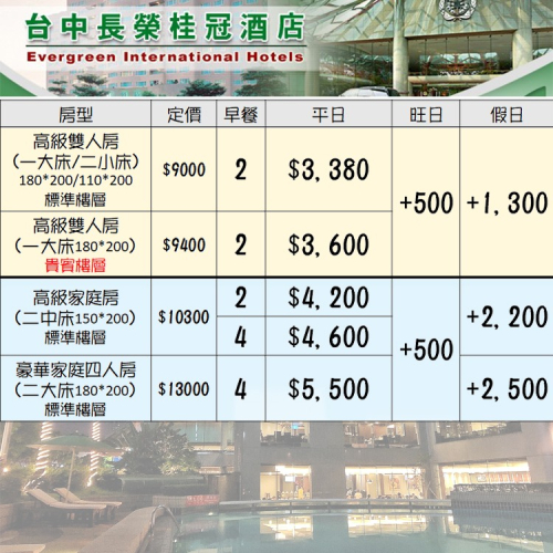 精緻細膩的服務(瑪利歐下殺優惠)台中長榮桂冠酒店．高級客房(標準樓層)住宿乙晚+早餐+設施(近自然科博館)