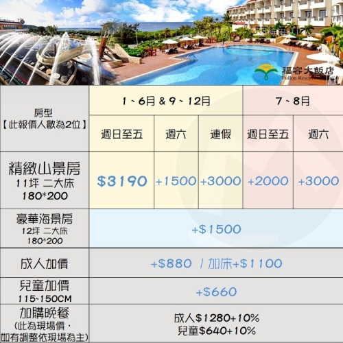 (瑪利歐旅遊2)墾丁~福容大飯店『平日入住各房型含2客~4客早餐+泳池+設施』