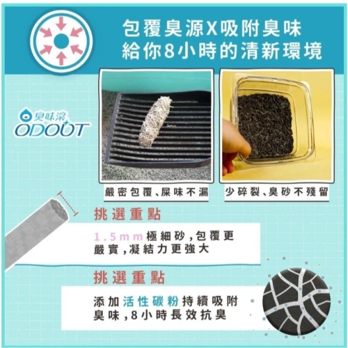 【贈CIAO貓肉泥】【臭味滾】除臭豆腐貓砂7L 臭味滾貓砂 豆腐貓砂 活性碳再升級 豆腐砂 貓砂 1.5mm