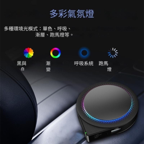 網紅開箱車用商品