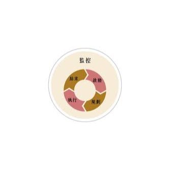 87823988專案