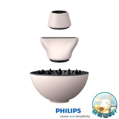 PHILIPS飛利浦 BHD628 頂級智能溫控輕量護髮吹風機專用吹嘴 烘罩