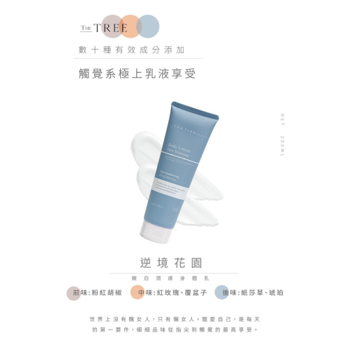 森挪威 - 嫩白潤膚身體乳液
