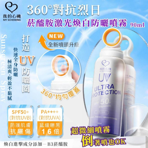 現貨 我的心機 乙基維他命C極致亮白 90ml 香氛亮白 菸醯胺激光煥白防曬噴霧 精油香氛 亮白保濕 香氛涼感 柔光潤色