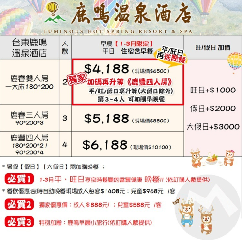 無邊際溫泉泳池！(瑪利歐)台東．鹿鳴溫泉酒店『雙人住宿乙晚+設施』房間內獨享泡湯之樂