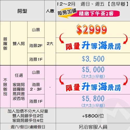 瑪利歐冬季早鳥開跑~！!墾丁夏都酒店 平日升等『海景2樓雙人住宿+含早餐＋設施+私人沙灘』玩水度假模式啟動 $2999起