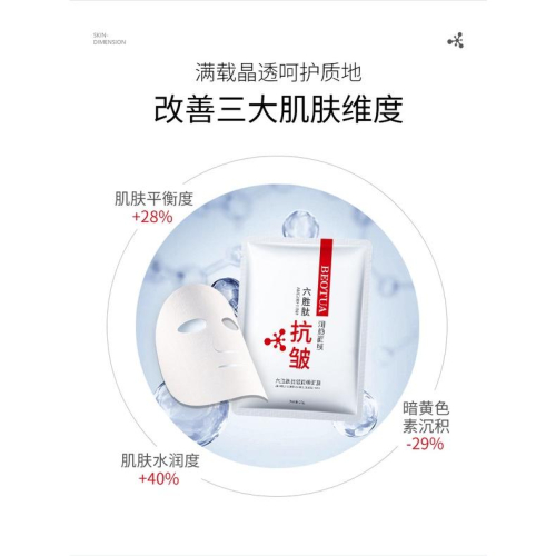 ?六胜肽抗皺面膜 六胜肽精華面膜 六胜肽面膜 面膜貼 提亮膚色 補水保濕