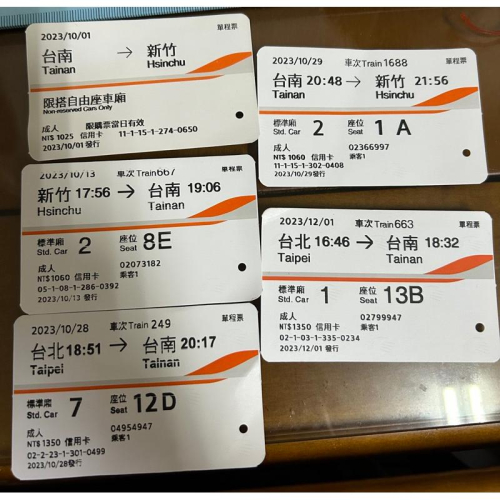 2024年 2023年 1-12月 高鐵票根 收藏 台北-左營 台中-台南 新竹-台南 左營-新竹 台南-台北