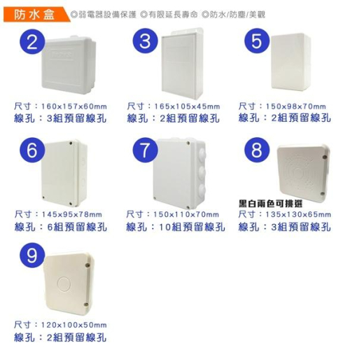 U【無名】總加購 監視器 台灣製造 防水盒 集線盒 接線盒 整線盒 收納盒 絞線器 變壓器 線路 變壓器電源 含稅