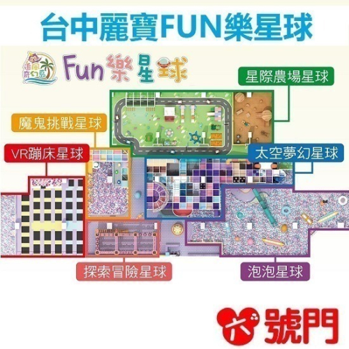 台中麗寶 Fun樂星球 1大1小使用199元 奇幻島 追風奇幻島 票券 親子票 門票