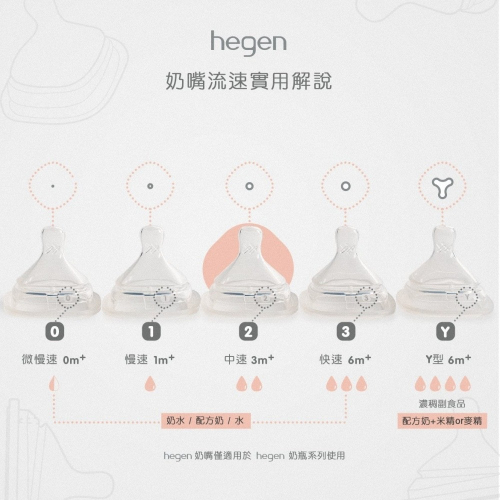 【hegen】 防脹氣真實擬乳智慧奶嘴 (兩入組)/奶瓶/兒童水瓶/母嬰用品/兒童水杯/新生禮/月子中心