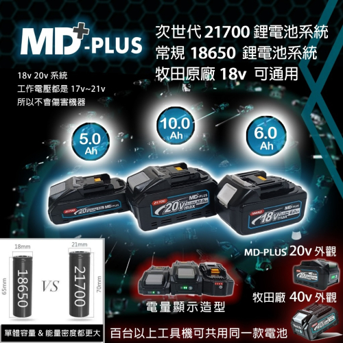 MD-PLUS 18v 18650 20v 21700 牧田通用電池