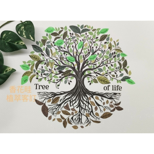 小農植萃-客訂