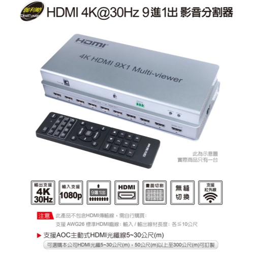 伽利略 HDMI 4K@30Hz 9進1出 影音分割器 (HDS901A )