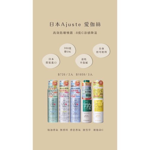 日本Ajuste 愛伽絲｜高效防曬噴霧 -8度C涼感降溫