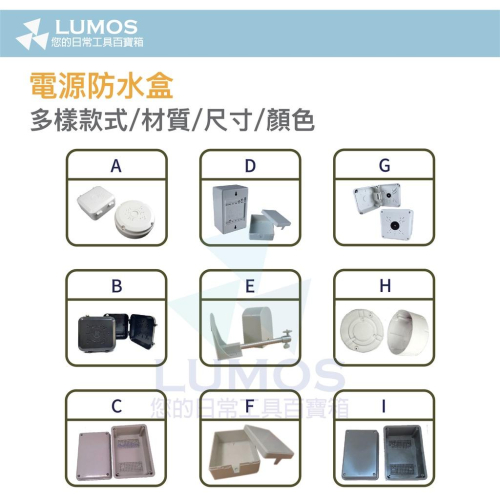 【台灣現貨/當天出貨】監視器電源防水盒 ABS材質 尼龍材質 側掀式 上掀式 防水過線盒