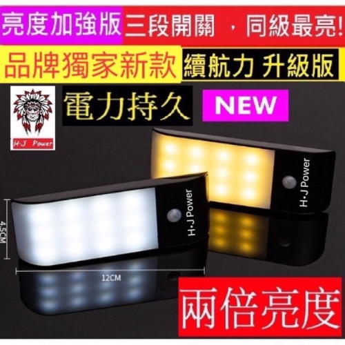 臺灣品牌 保用兩年 裝潢夜燈改裝 12顆LED燈 磁吸USB充電 人體感應燈 孝親房照明燈 雙模式感應小夜燈 感應寢室燈
